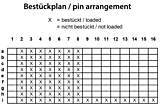 Plano de ocupação do Velox Center 308-50102-4x